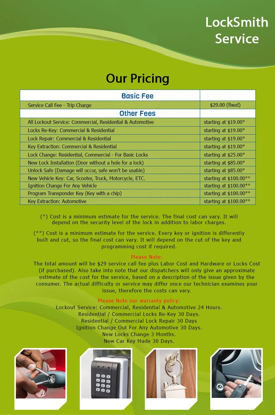 Eastland Wilora Lake NC Locksmith, Charlotte, NC 704-666-5849